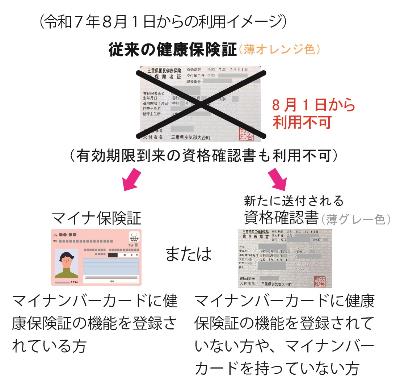 利用イメージ