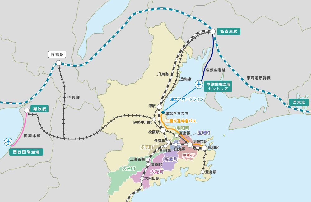 公共交通機関でのアクセス